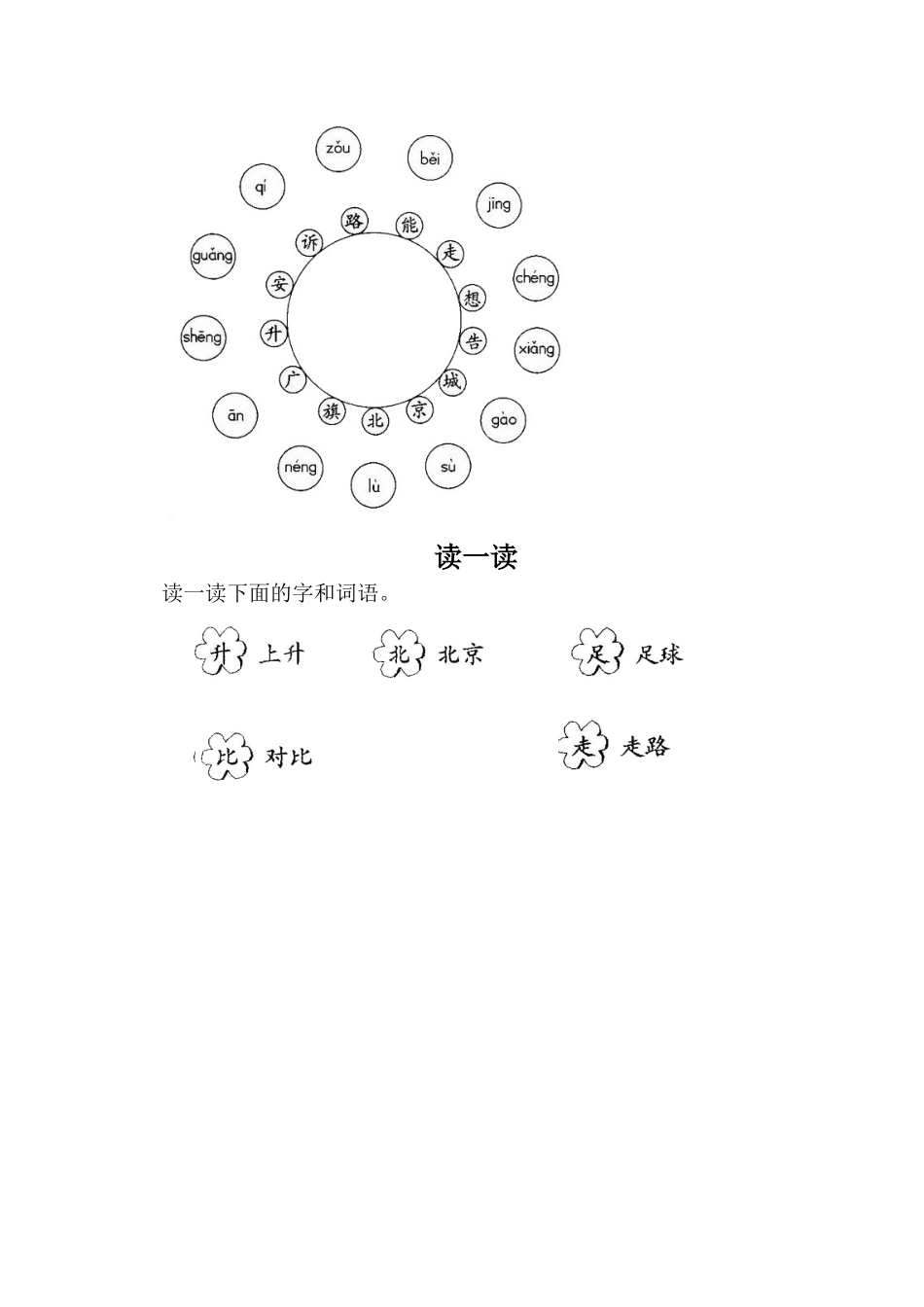 --《我多想去看看》同步练习一_第2页