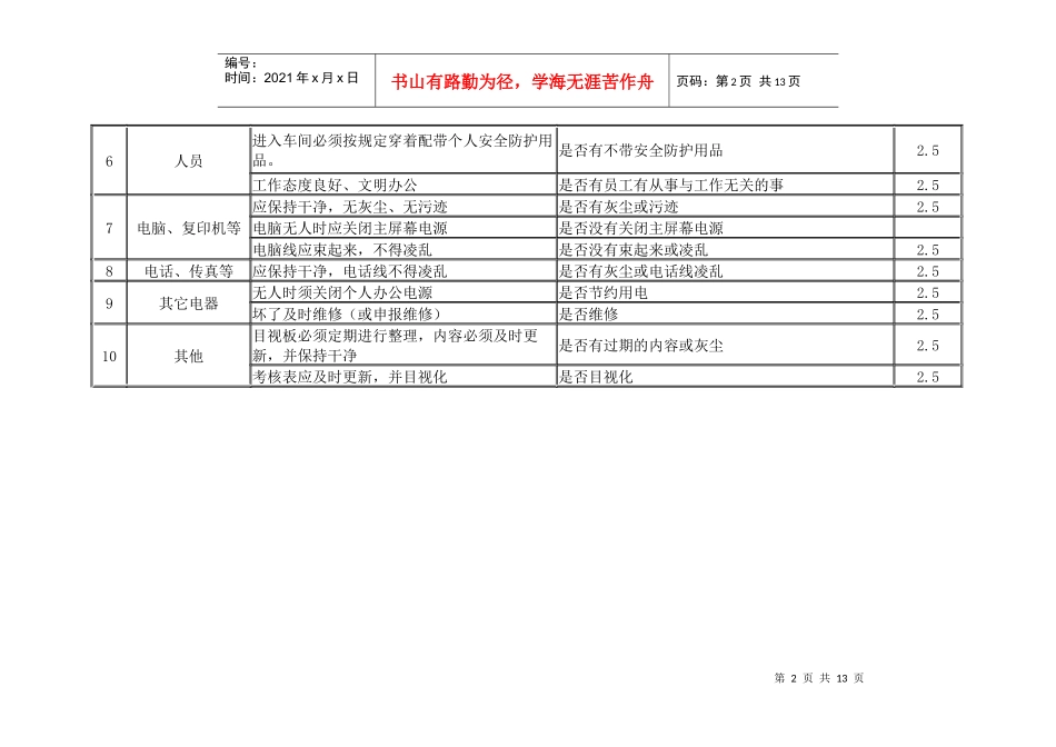 5S管理规范_第2页