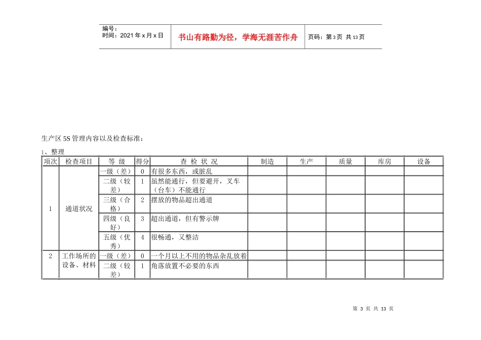 5S管理规范_第3页