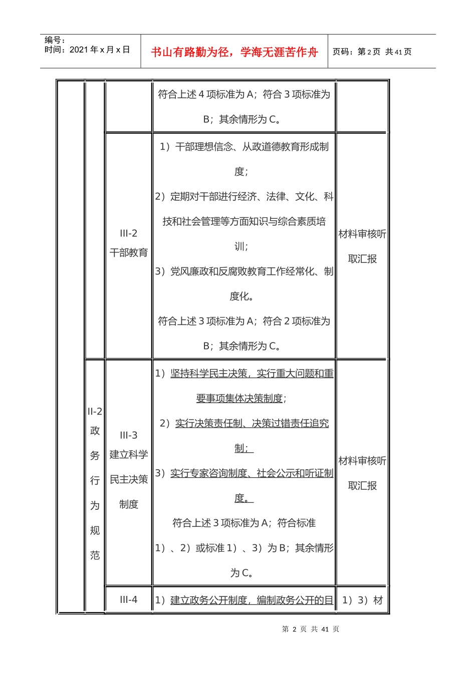 全国文明城市测评体系表_第2页