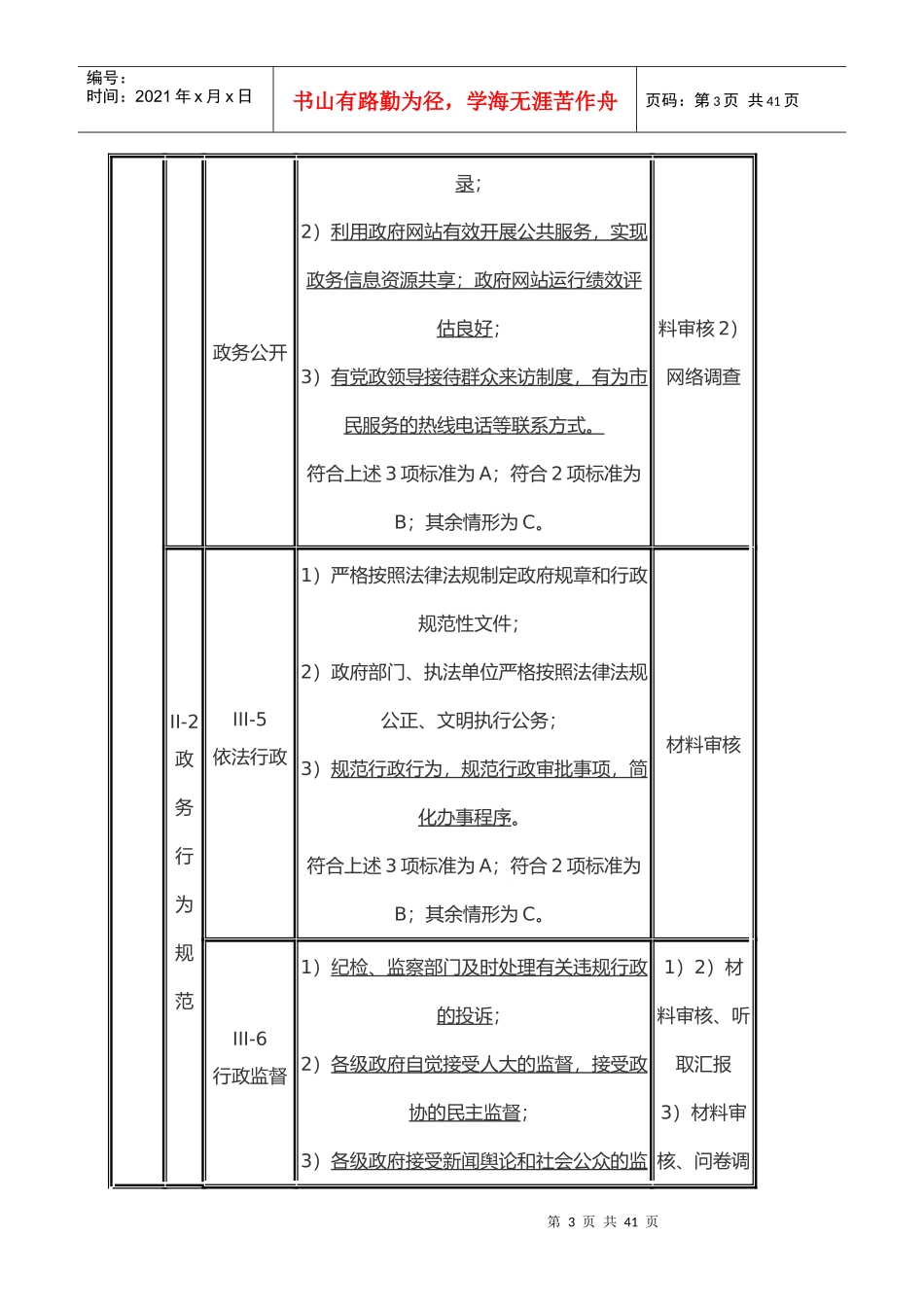 全国文明城市测评体系表_第3页