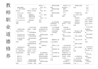 教师职业道德修养题库