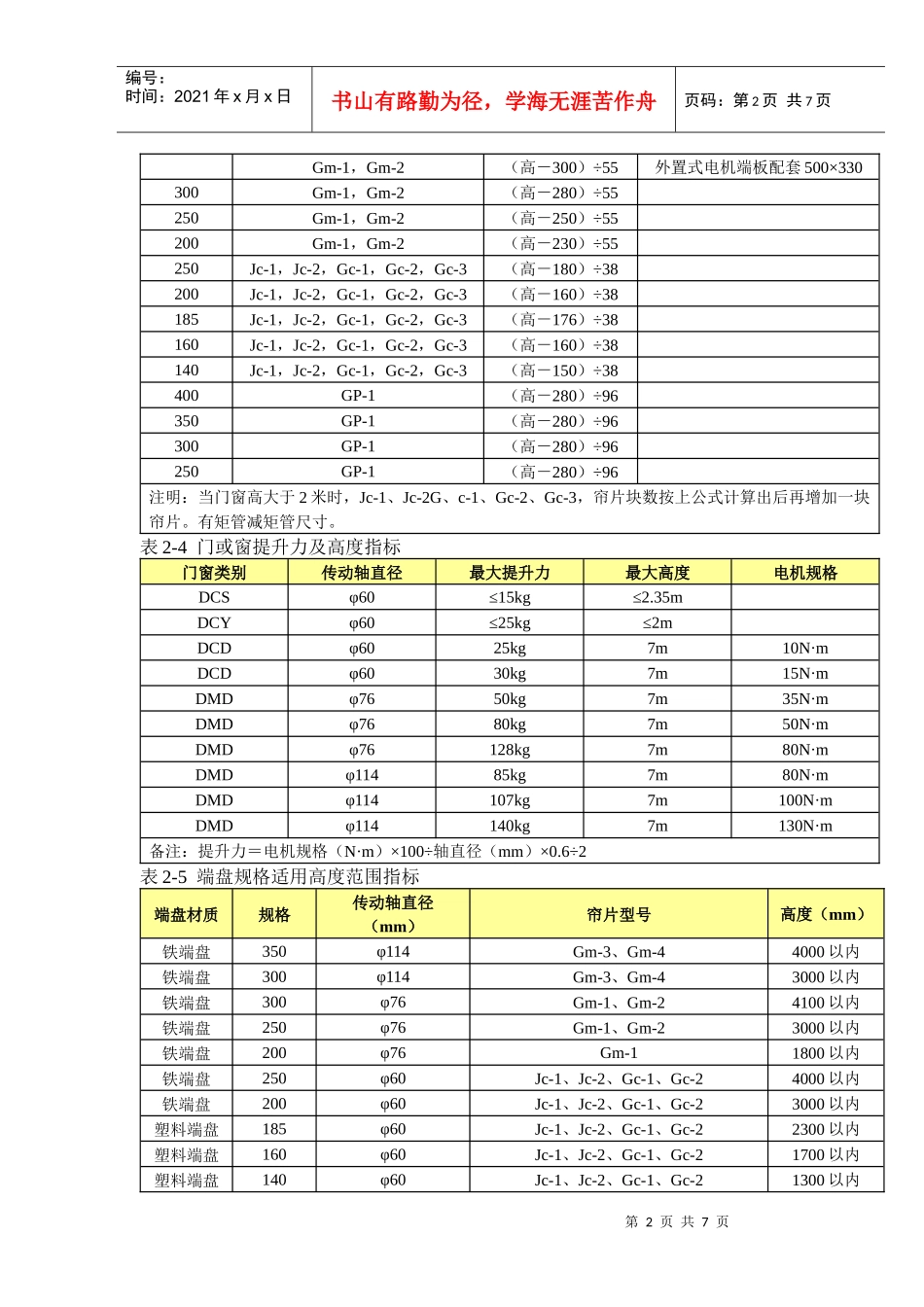 升降门窗手册工艺手册修改部分_第2页