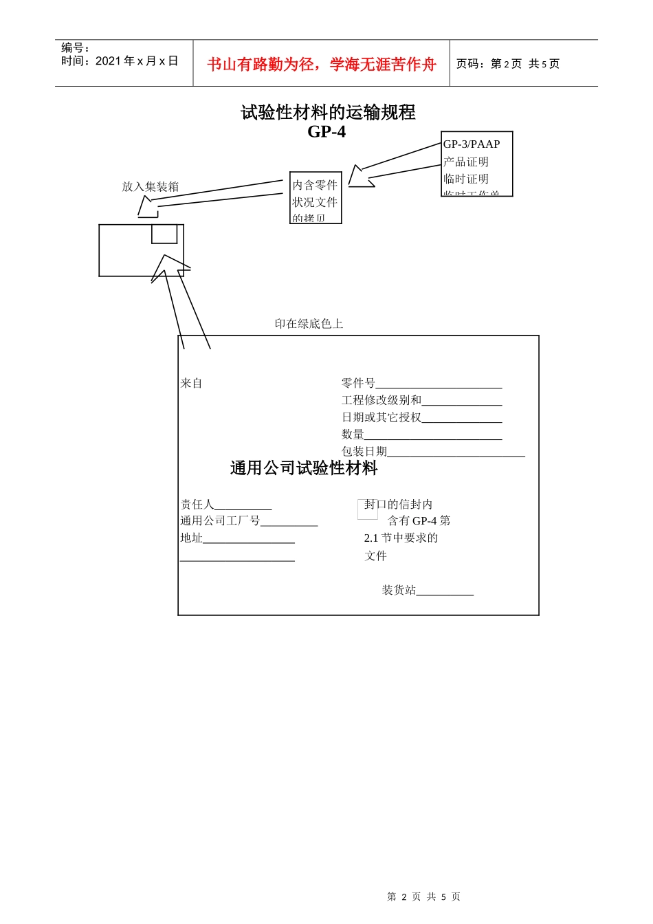 通用汽车公司供应商开发的通用规程试生产材料规程GP4_第2页