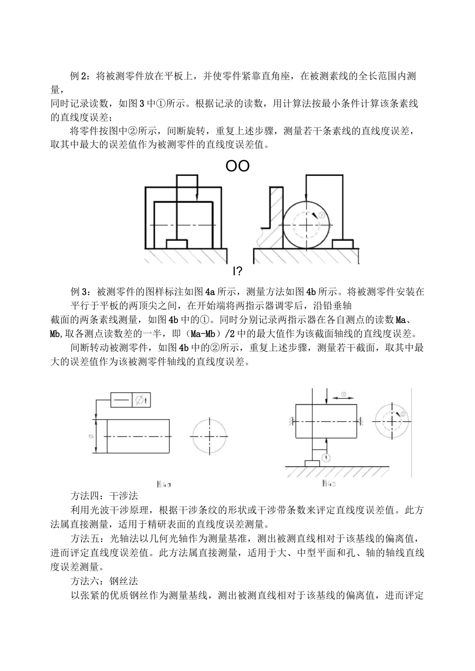 直线度误差的检测_第2页