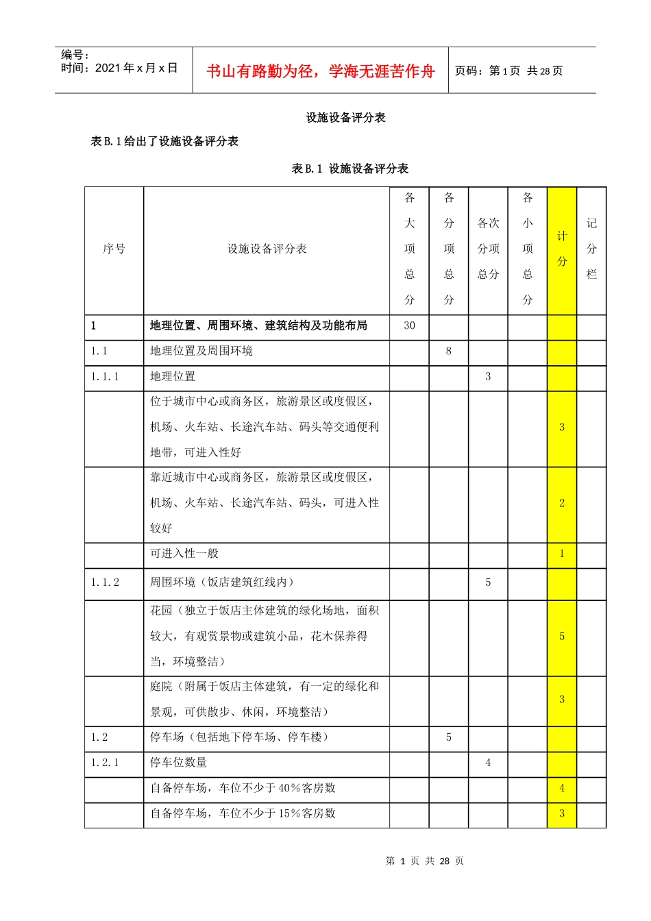附录B--设施设备评分表_第1页