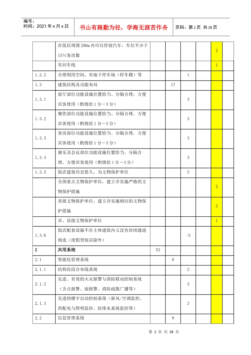 附录B--设施设备评分表_第2页