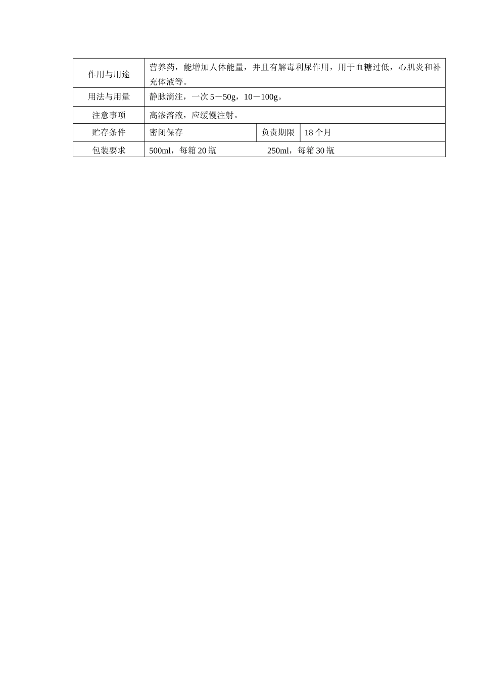 10％葡萄糖注射液工艺卡（无水）_第3页