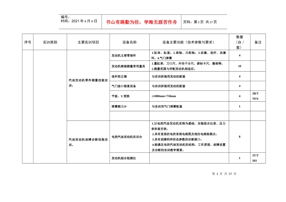 汽车运用与维修专业实训基地设备基本配置推荐标准_第2页