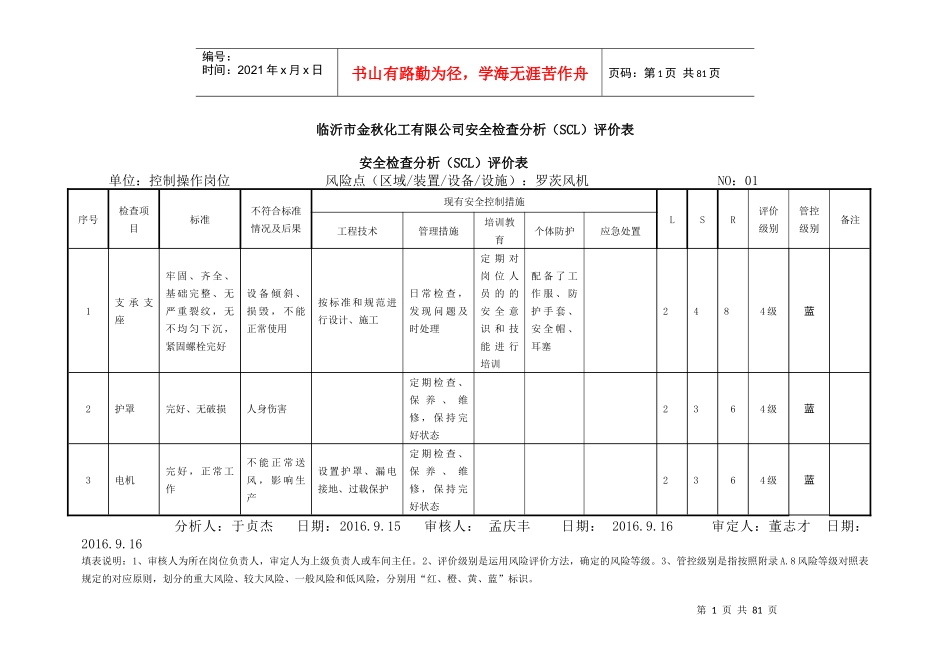 有限公司安全检查分析_第1页