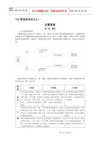 5S管理系列讲义之定置管理