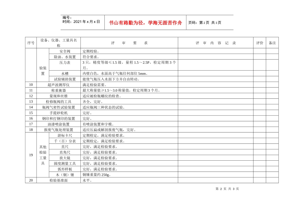 附件5-1无缝气瓶仪器设备配备检查表doc-附件3_第2页