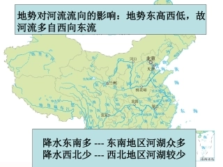 第二课第三课时黄河