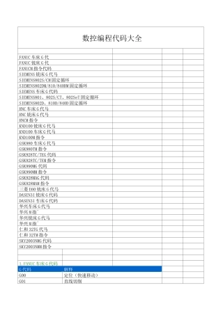 数控编程代码大全