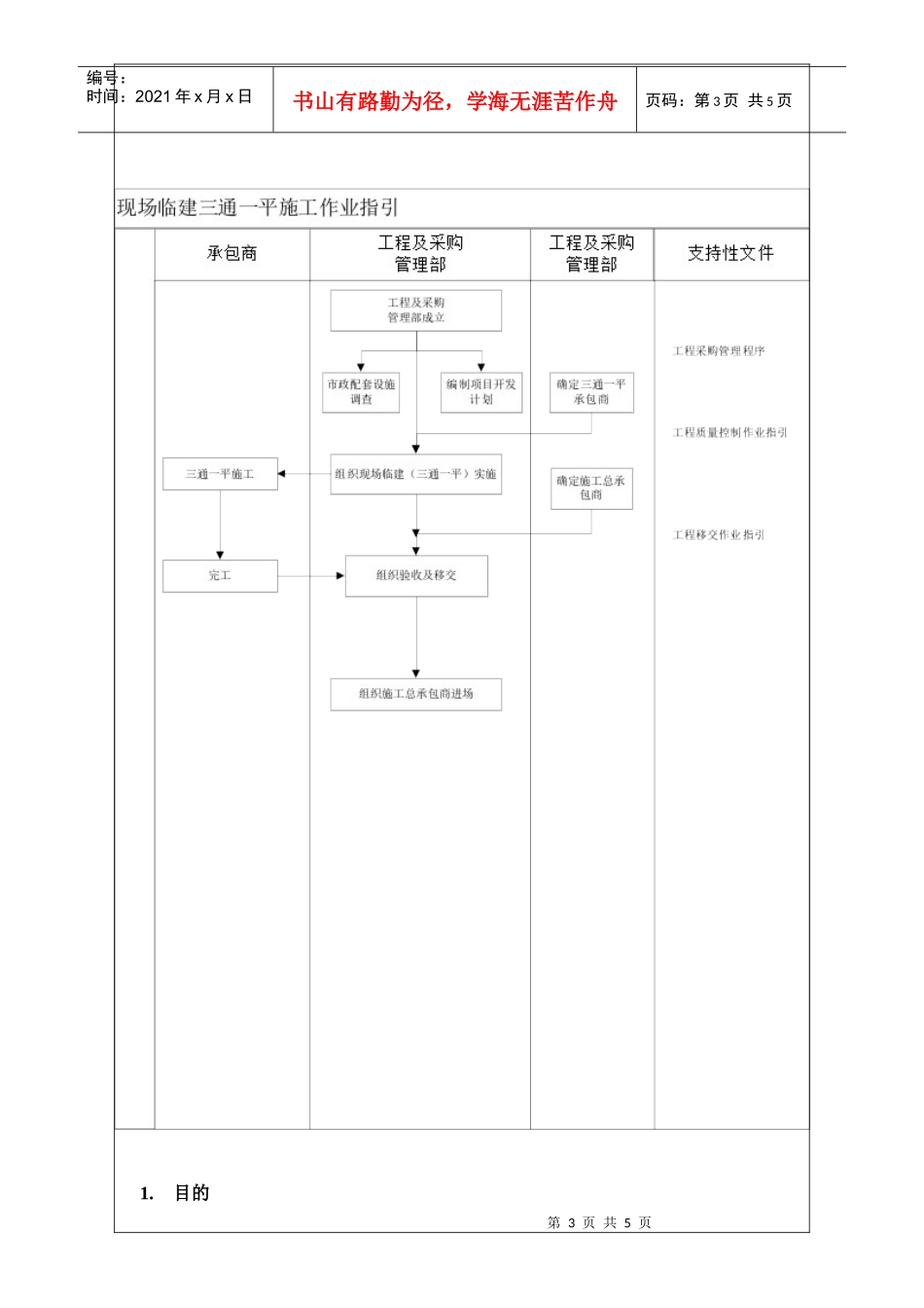 NBVK-WI-PR023现场临建三通一平施工作业指引_第3页