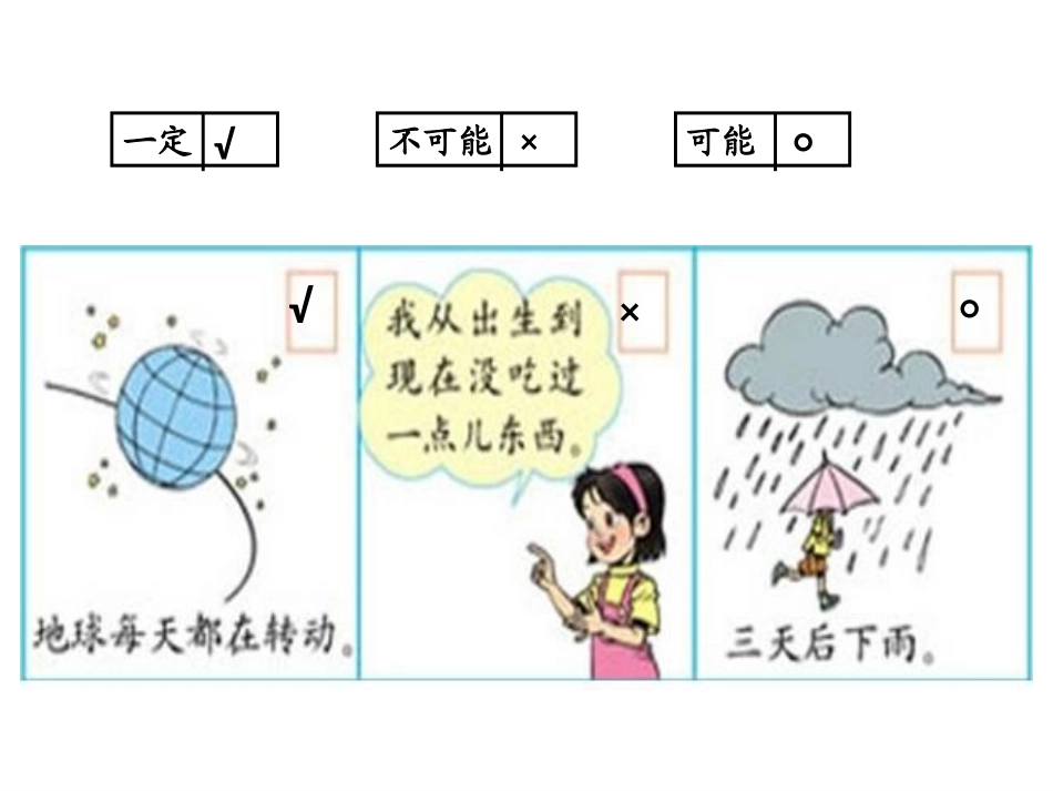 《可能性》课件_第3页