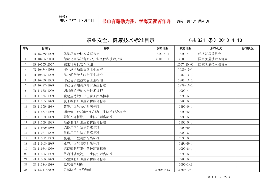 职业安全、健康技术标准目录(共821条)_第1页