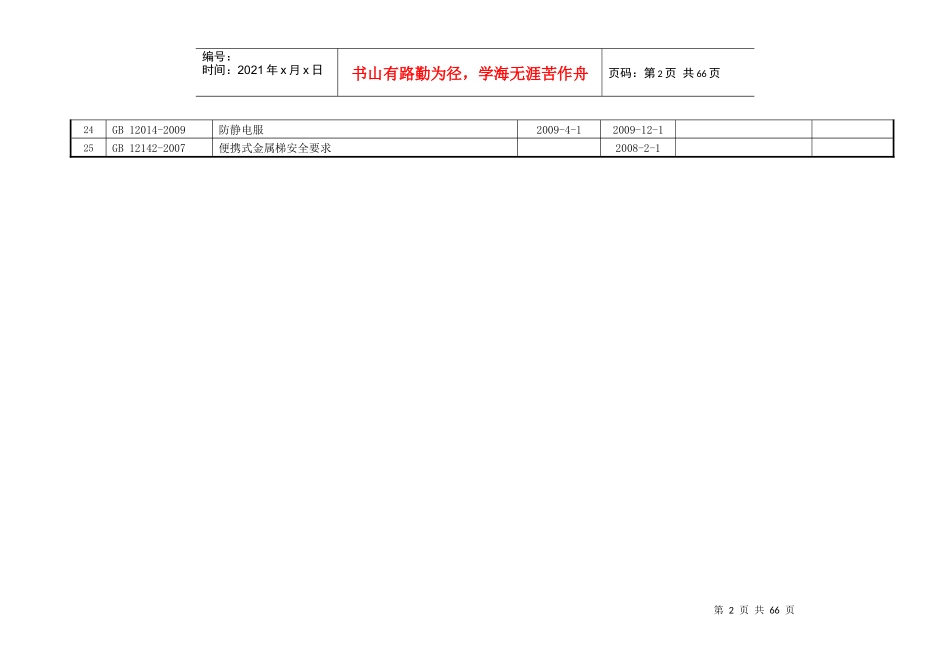 职业安全、健康技术标准目录(共821条)_第2页