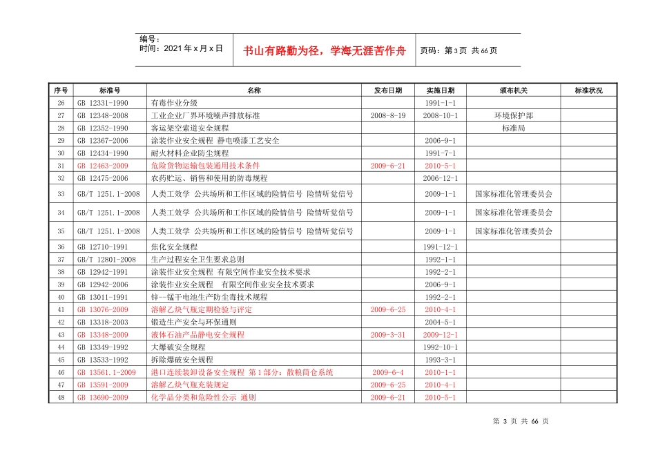 职业安全、健康技术标准目录(共821条)_第3页