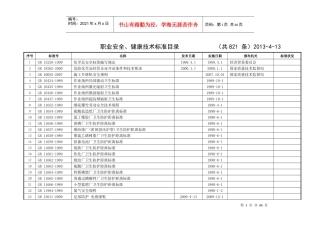 职业安全、健康技术标准目录(共821条)