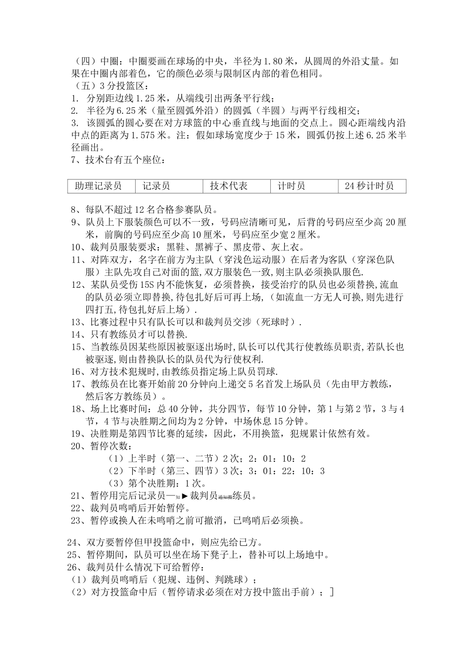 篮球规则与裁判法_第3页