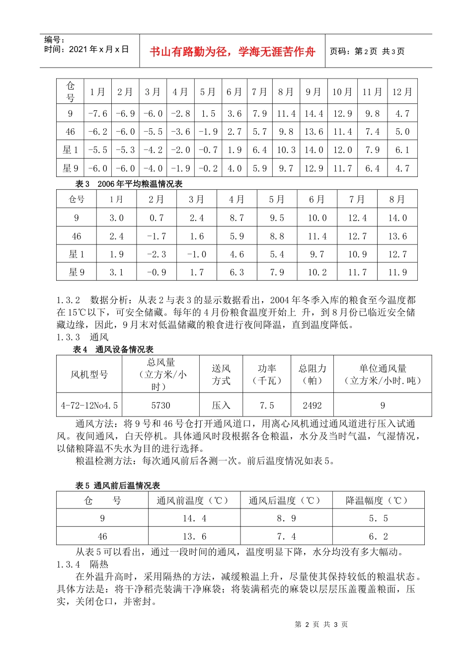低温储粮与粮食安全浅谈_第2页