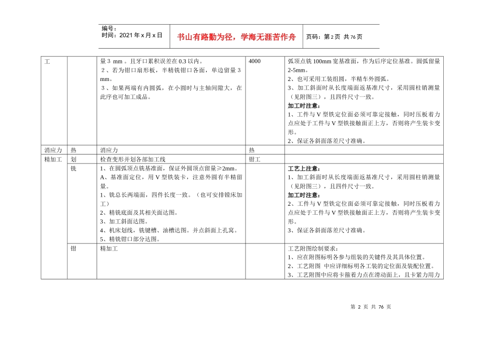卷筒主要零件制造加工工艺_第2页
