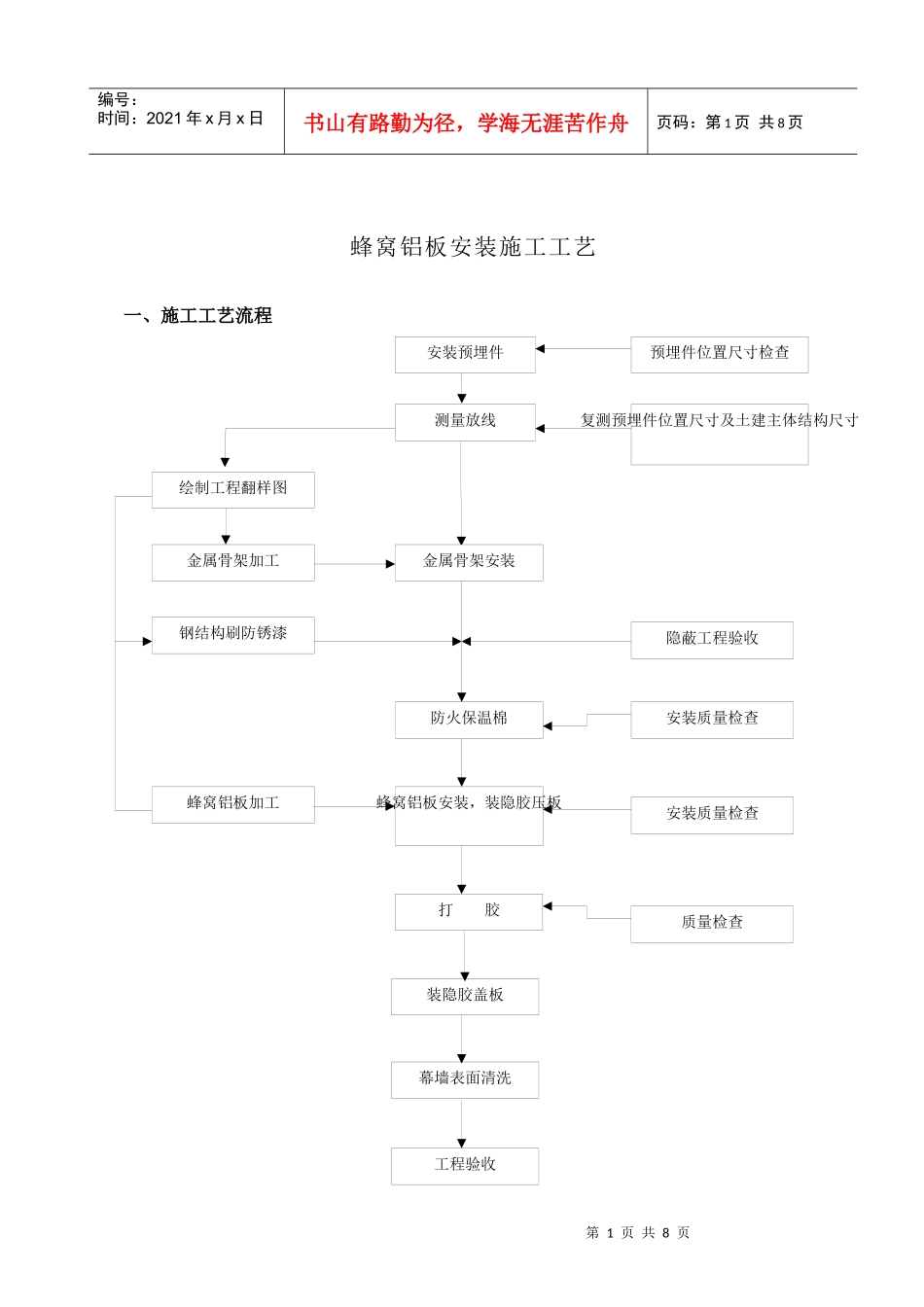 蜂窝铝板施工工艺_第1页