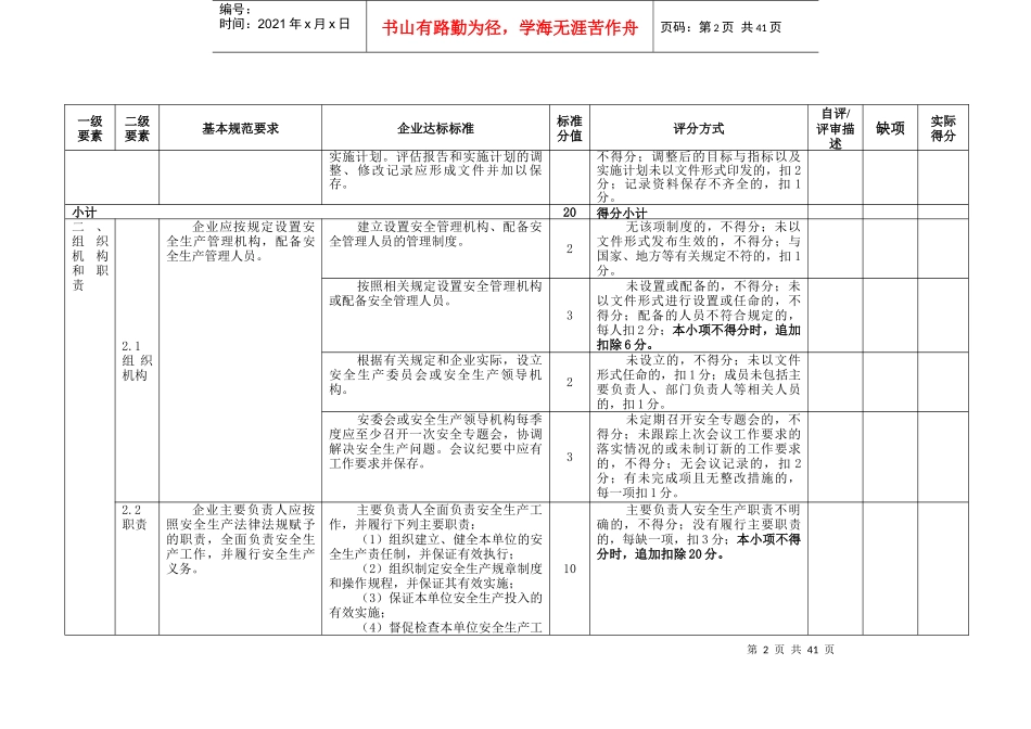 冶金等工贸企业安全生产标准化基本规范评分表_第2页