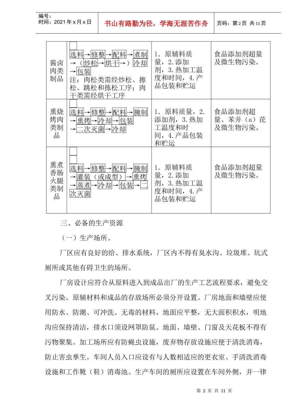 肉制品生产许可证审查细则(1)_第2页