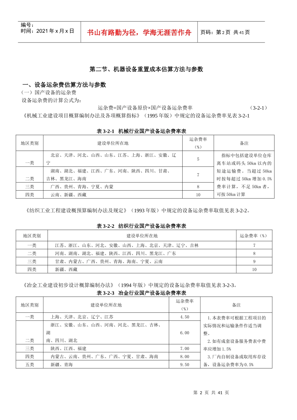 机器设备实体性贬值率参考表_第2页