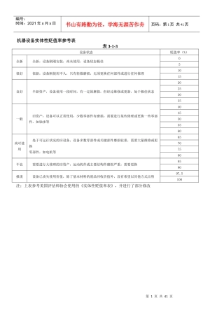 机器设备实体性贬值率参考表