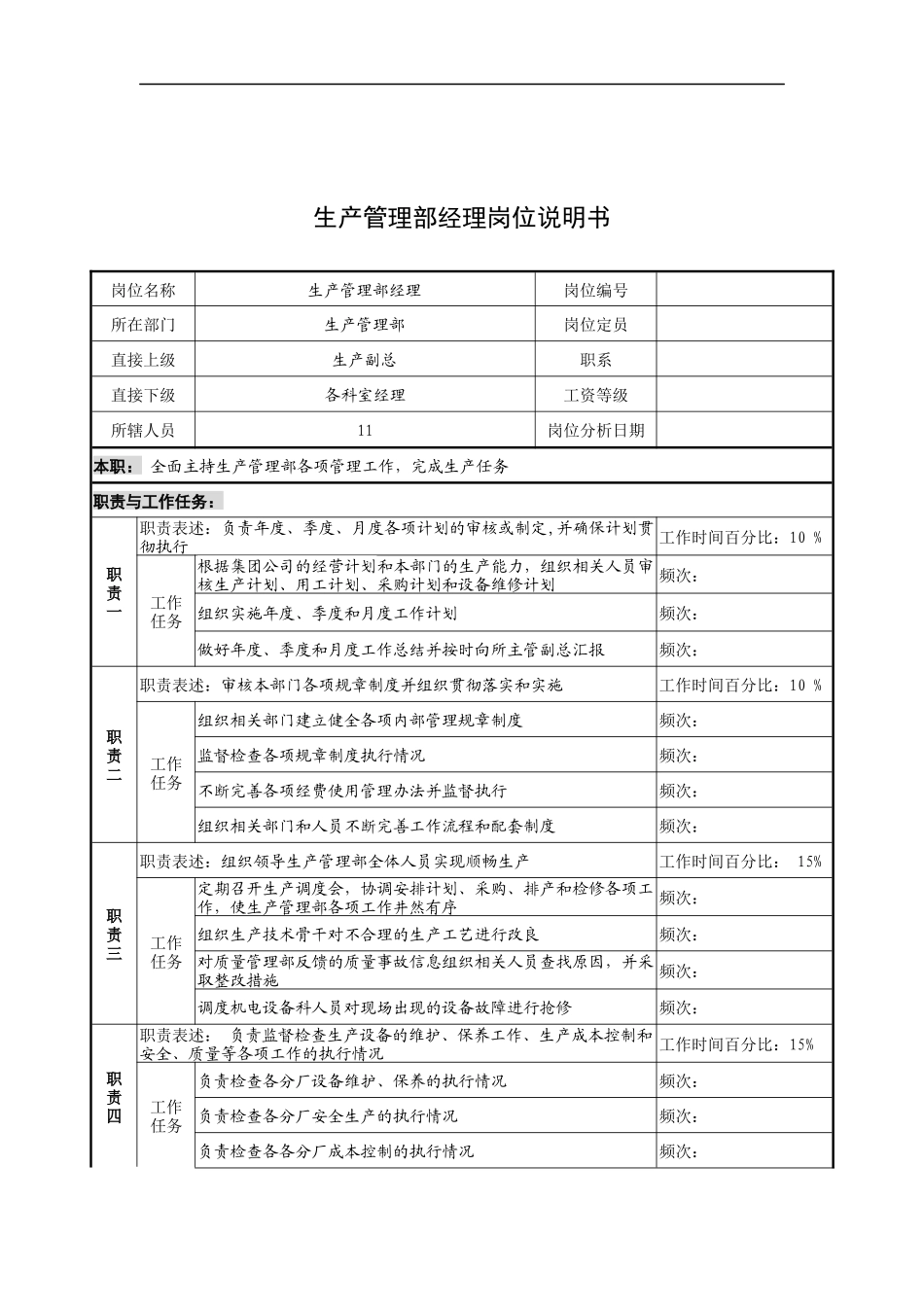 奥康集团生产管理部经理岗位说明书_第1页