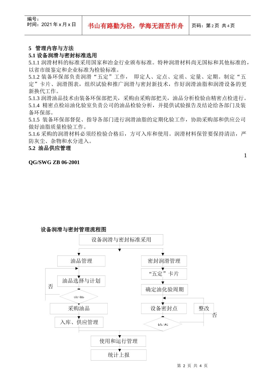 设备润滑与密封管理_第2页