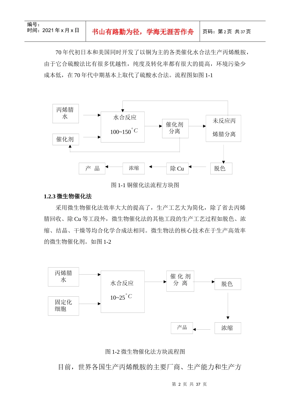 年产5000吨晶体丙烯酰胺工艺设计_第2页