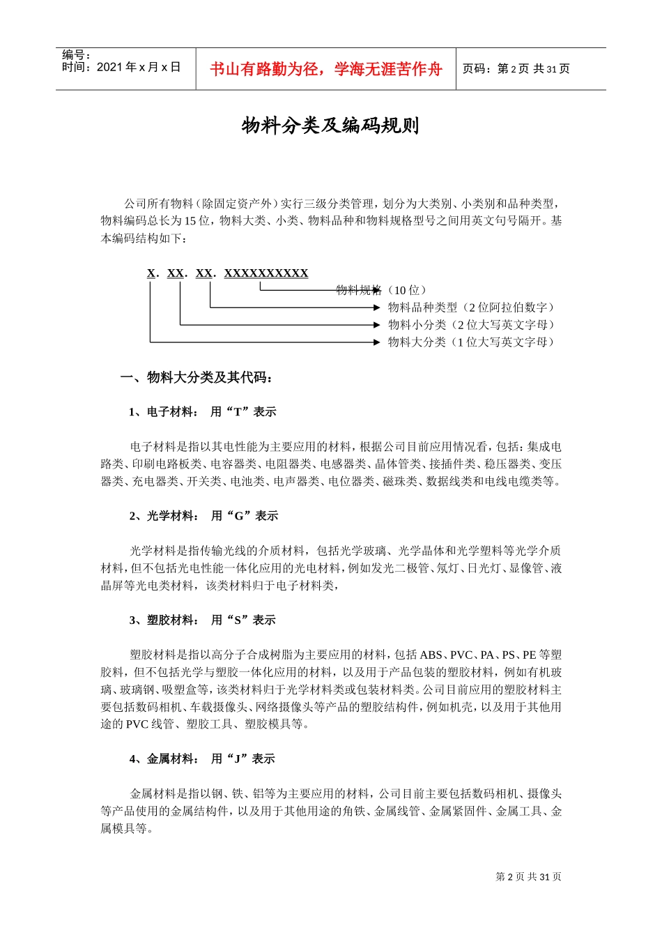 仓库物料分类及编码的规则(DOC30页)_第2页