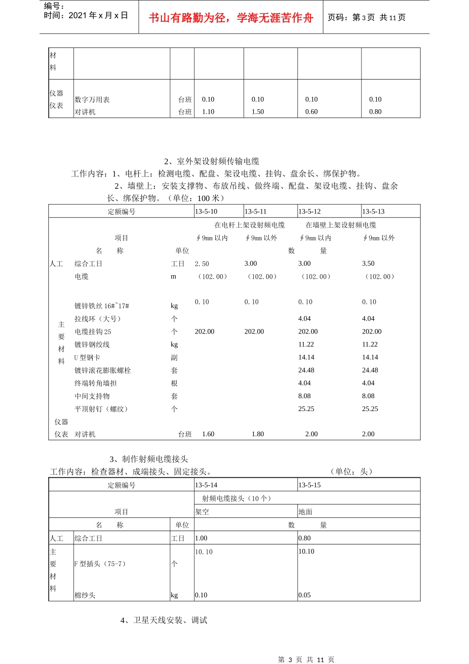 前端与干线设备安装、调试_第3页