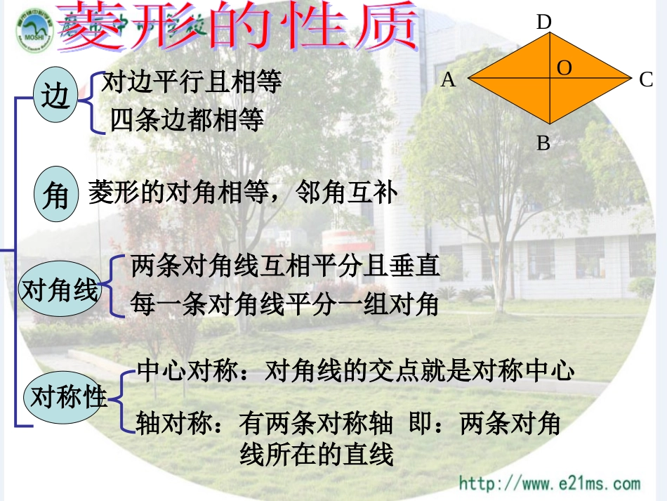 、菱形的判定_第2页
