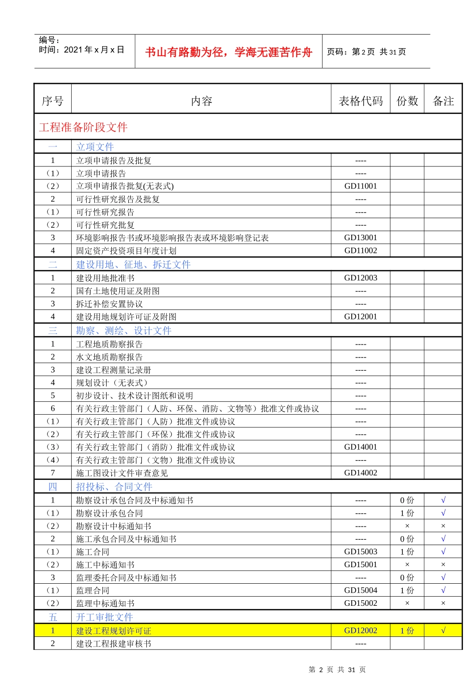 100104_《广东省建筑工程竣工验收技术资_第2页