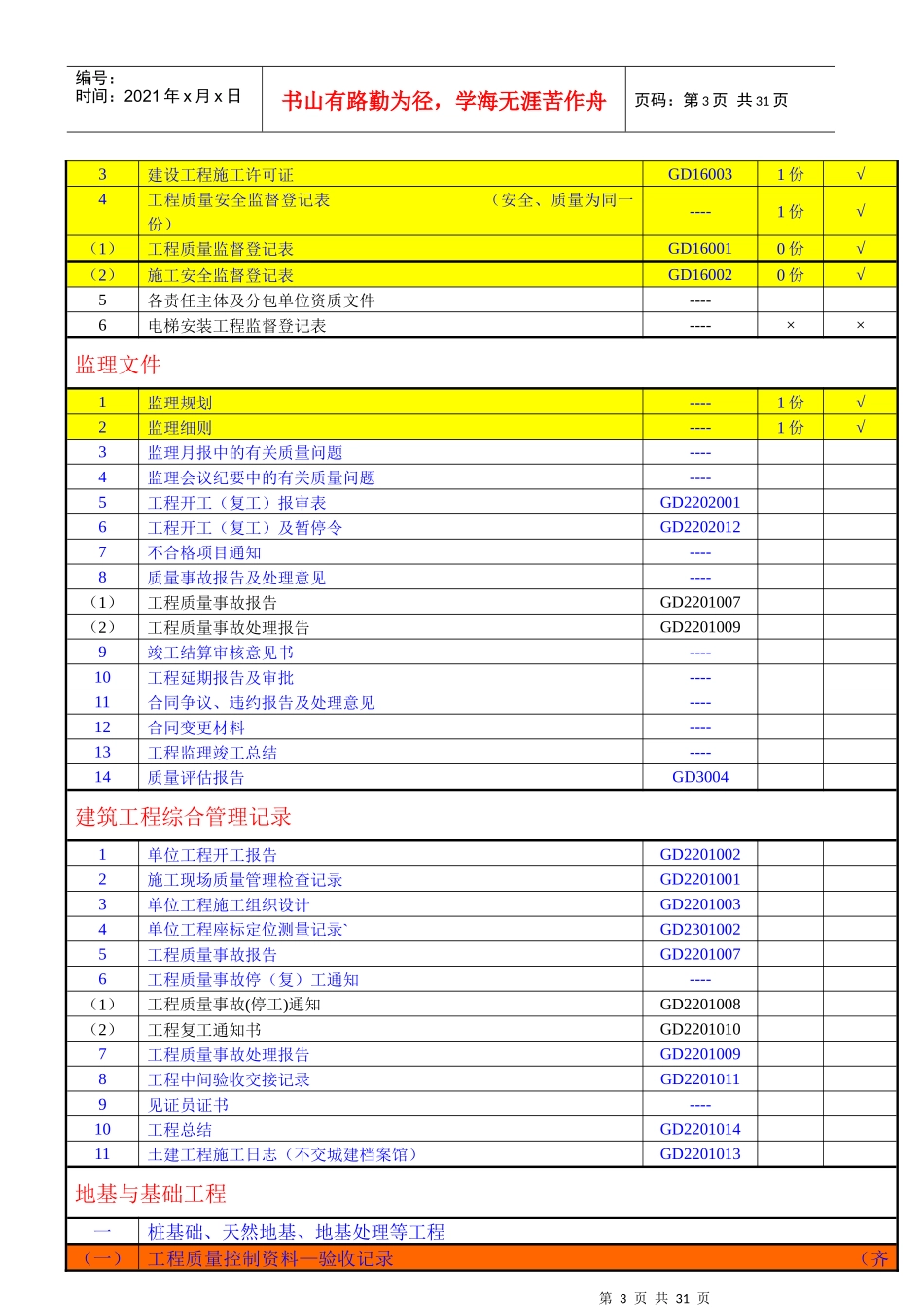 100104_《广东省建筑工程竣工验收技术资_第3页