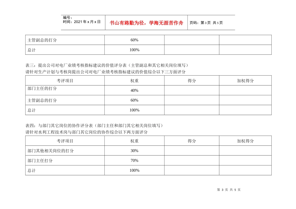 某水电开发企业生产管理部生产计划与考核岗位kpi说明表_第3页