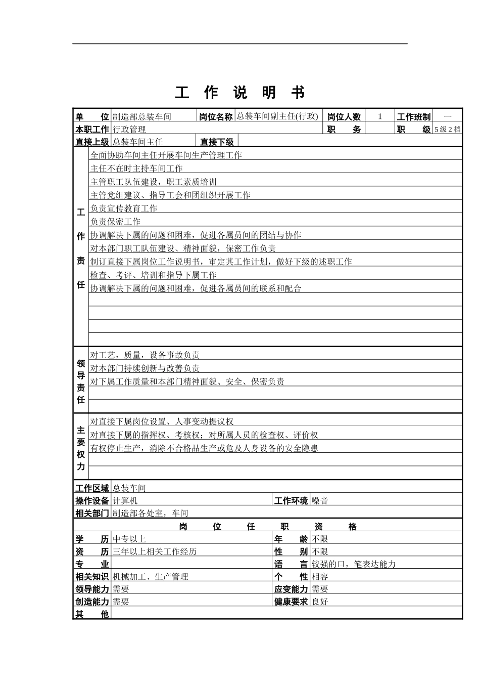 总装车间副主任(行政)工作说明书_第1页