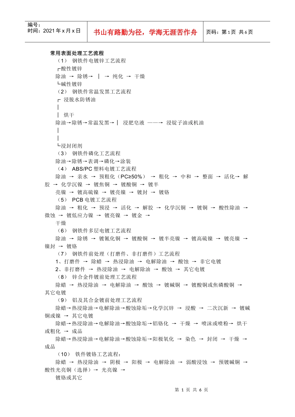 常用表面处理工艺流程_第1页