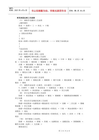 常用表面处理工艺流程