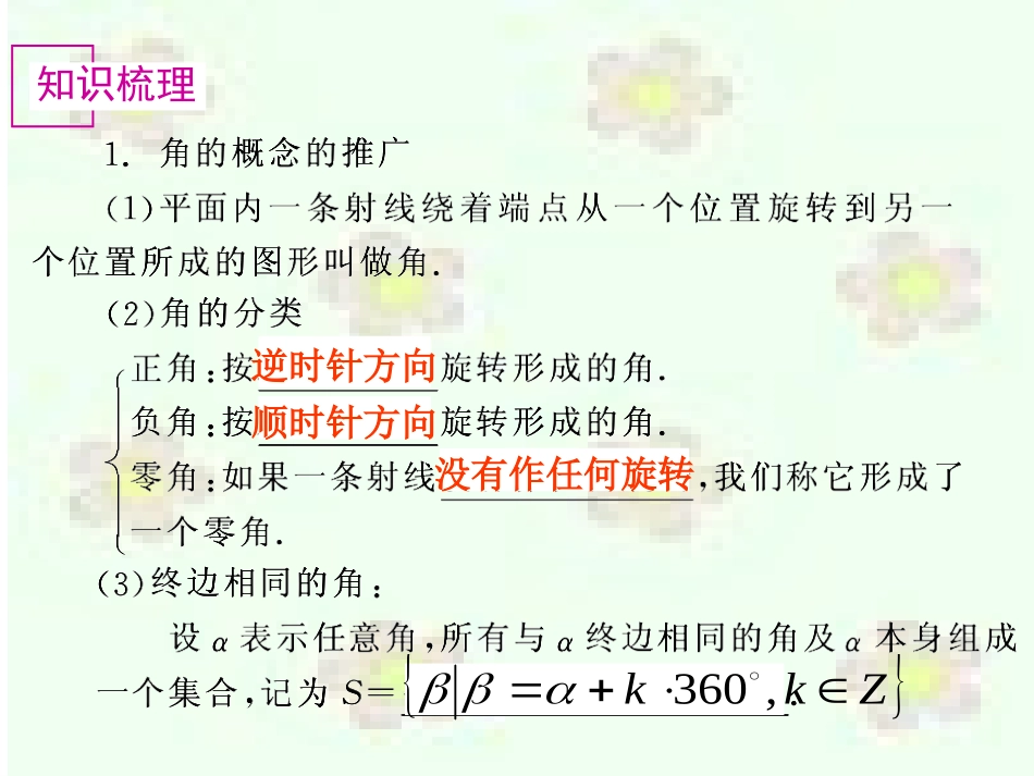 《任意角的三角函数》PPT_第3页