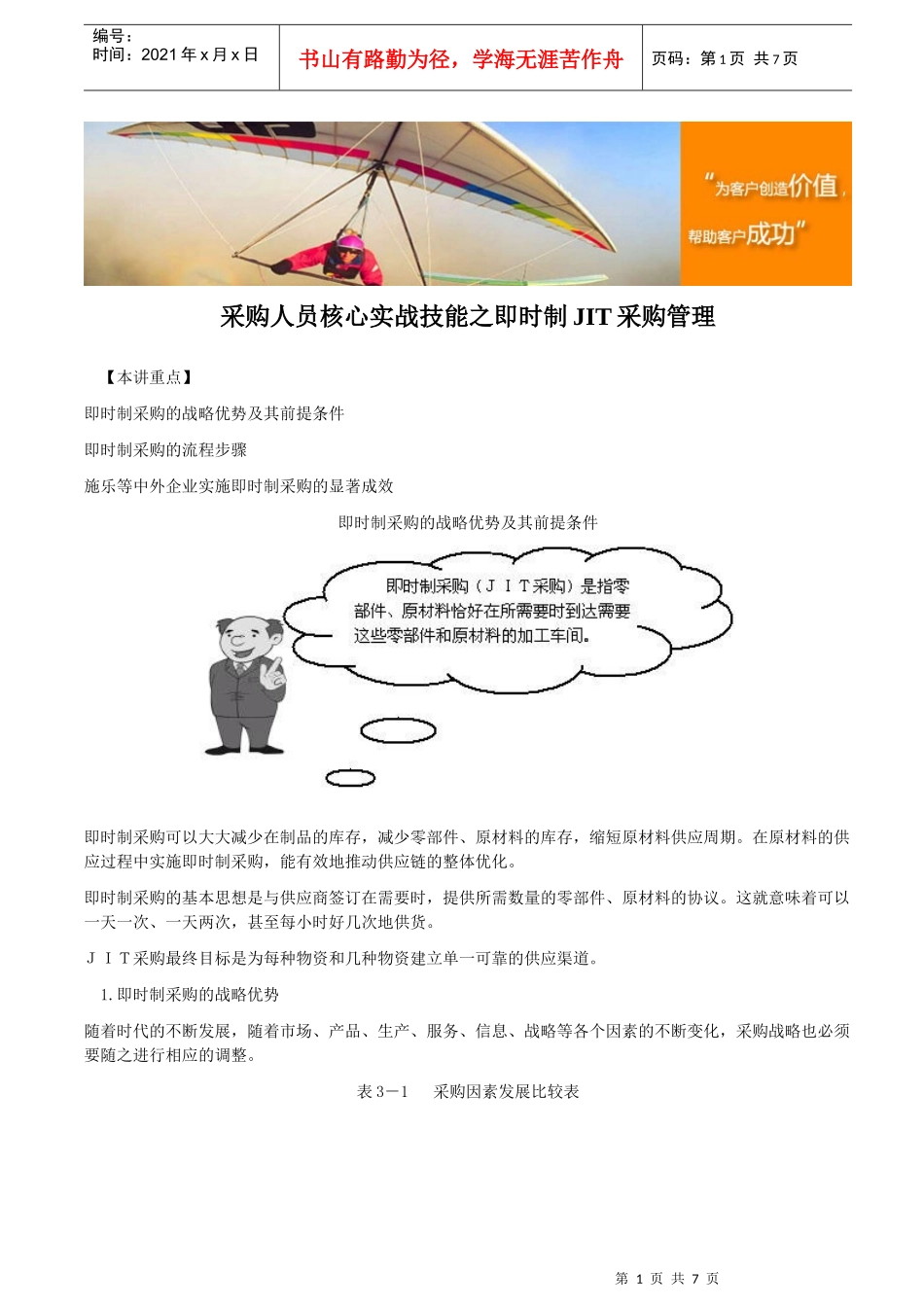 采购人员核心实战技能之即时制JIT采购管理_第1页