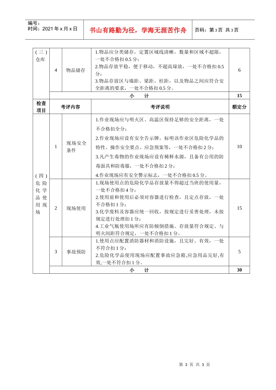宁波市机械制造企业安全生产标准化达标评定办法_第3页