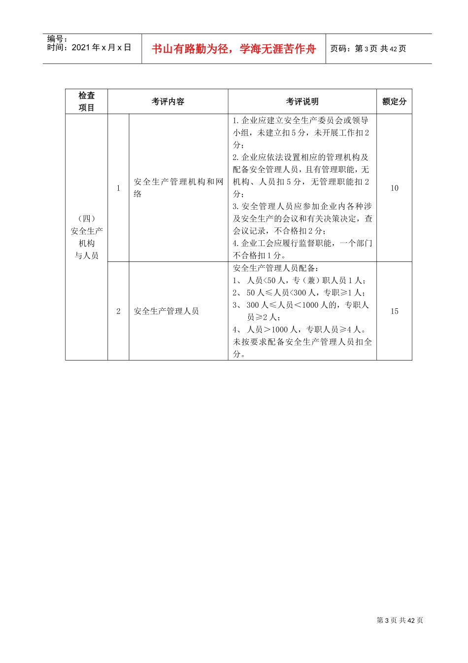 某某市机械制造业安全生产标准化考核评定表_第3页