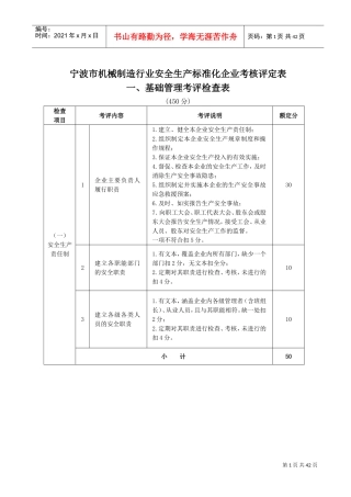某某市机械制造业安全生产标准化考核评定表