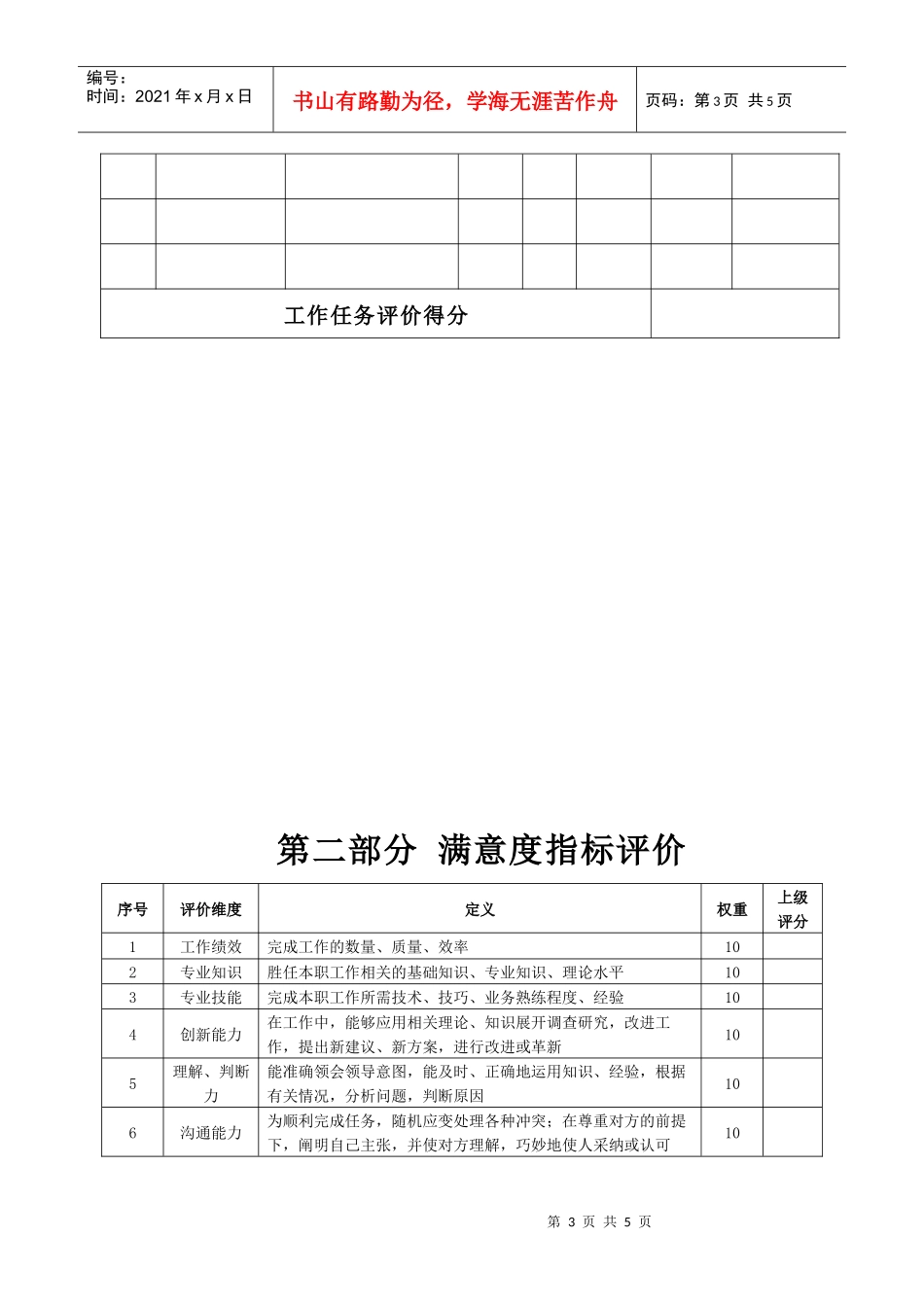 某生产企业设备维修工绩效考核表_第3页